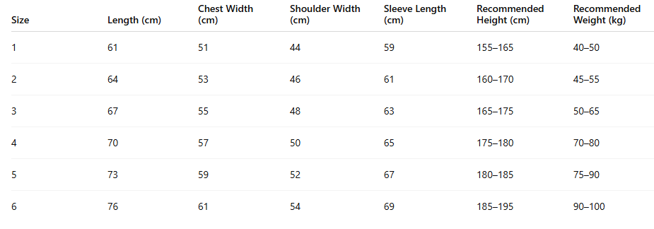 Moncler 2025 Maya Jacket Black Nylon Down