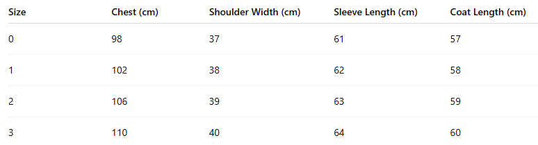 Moncler 2025 Castelnou Jacket Black Wool Down